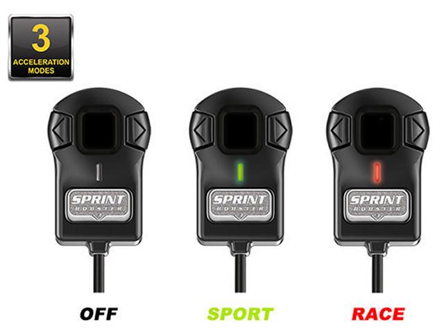 BMW 用スロットルコントローラー　スプリントブースターV3 RSBD-401 BMW 用スロットルコントローラー スプリントブースターV3 RSBD