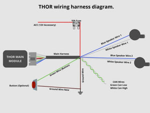 Thor Electronic Exhaust System Doppellautsprecher