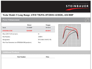 Steinbauer Performance Tuning Box Tesla Model 3 Long Range AWD 75kWh 434 BHP (07/2018-12/2020)